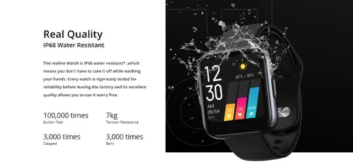 Jsou hodinky Realme Watch vodotěsné